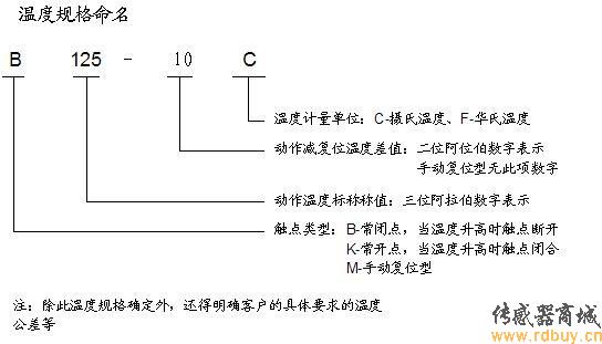 KI-31系列温控器选型指南